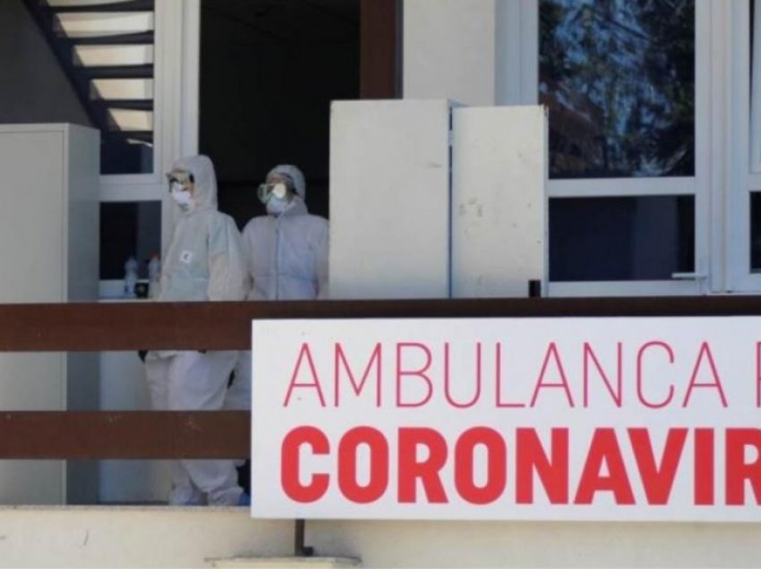 Afër 10 mijë raste aktive me koronavirus në Kosovë