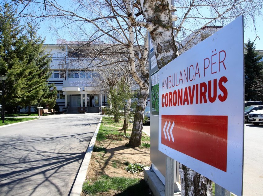 Vazhdon rënia e numrit të rasteve aktive me COVID-19 në Kosovë