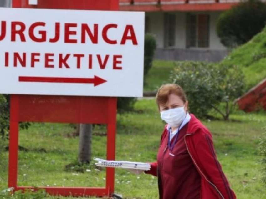 Ulet numri i të infektuarve/ Ministria e Shëndetësisë nxjerr të dhënat: 15 humbje jetë në 24 orët e fundit 
