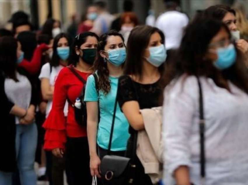 Pandemia, mbi 42 milionë të shëruar nga COVID-19 në mbarë botën