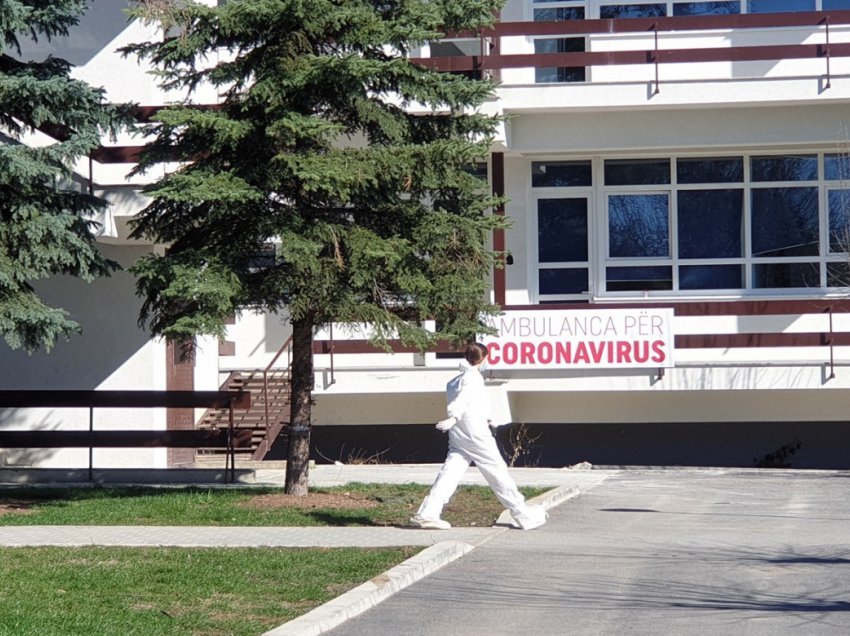 Mbi 2 mijë e 100 të vdekur nga koronavirusi në Kosovë