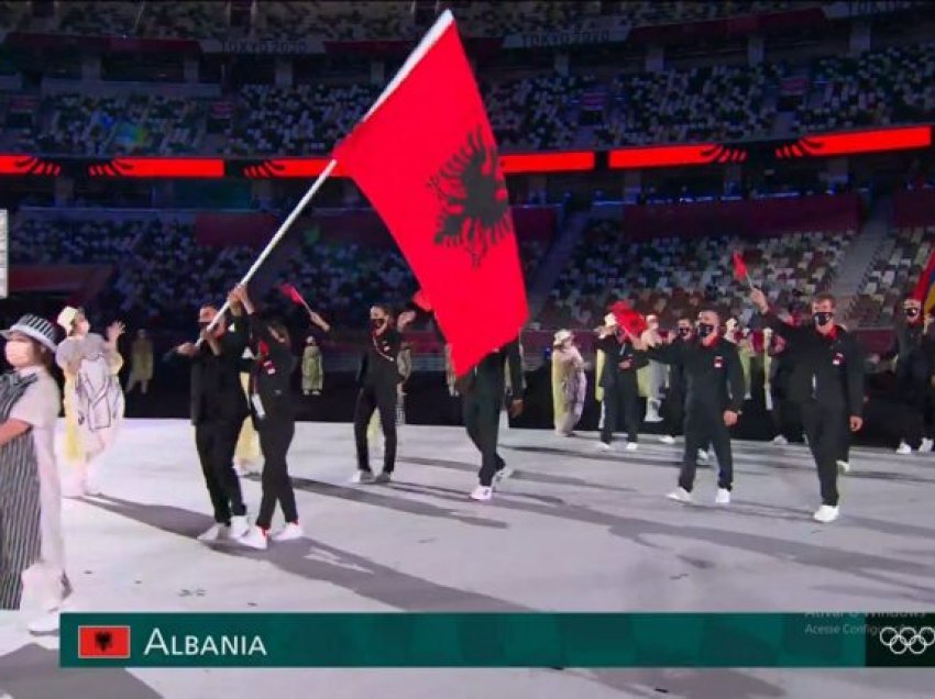 Ku është Shqipëria?
