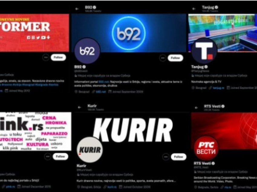 Twitter disa medie në Serbi i etiketon si 