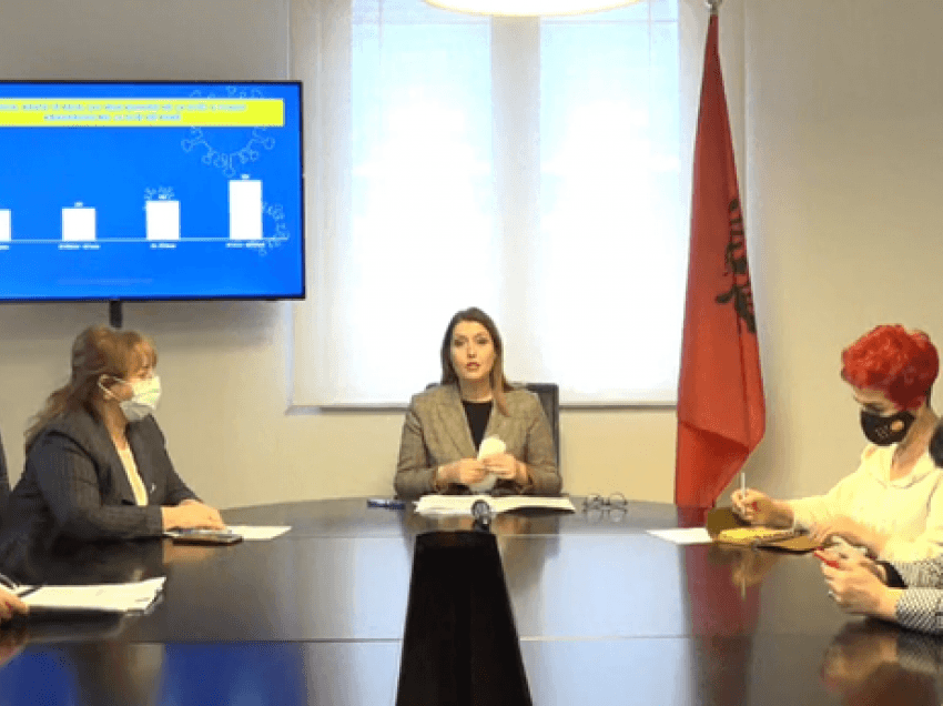 Shqipëria mbyllet në orën 8 të darkës, Ministrja bën publike masat e reja