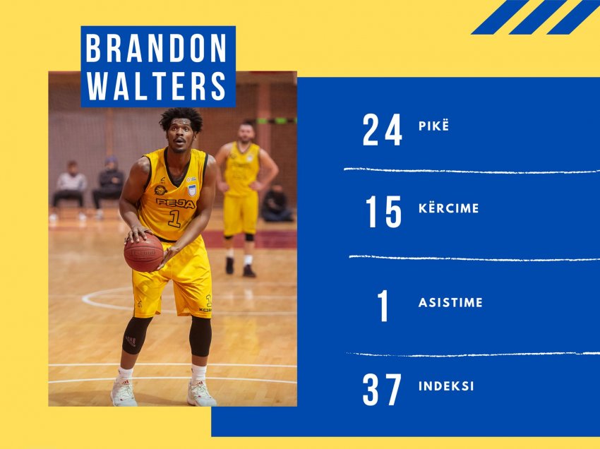 Brandon Walters, MVP i xhiros së 16-të