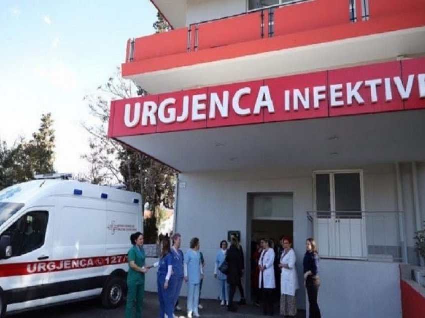 ​876 raste të reja dhe 11 viktima nga COVID-19 në Shqipëri