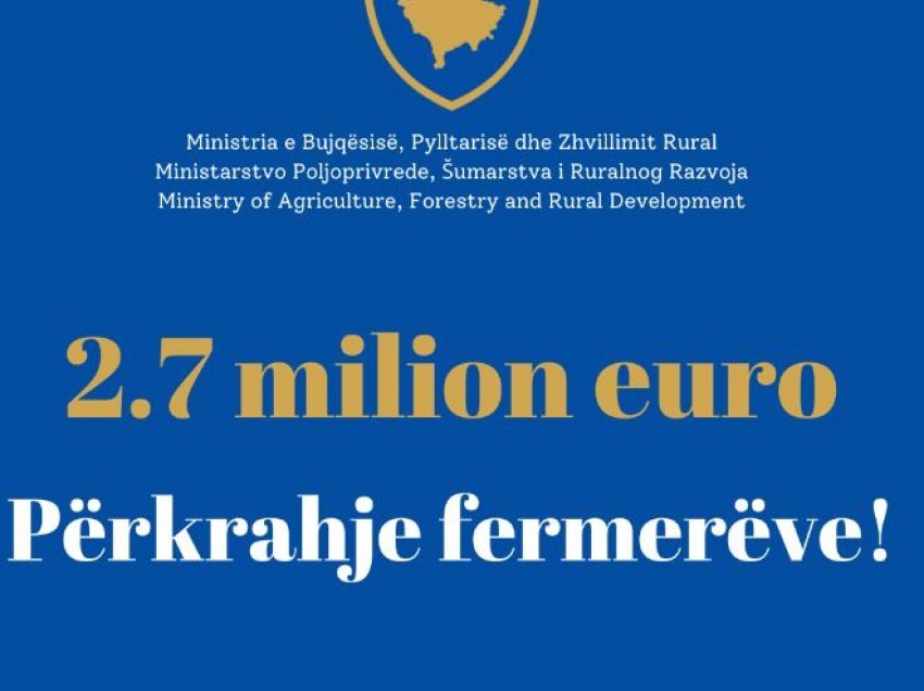Mbi 2 milionë euro përkrahje fermerëve