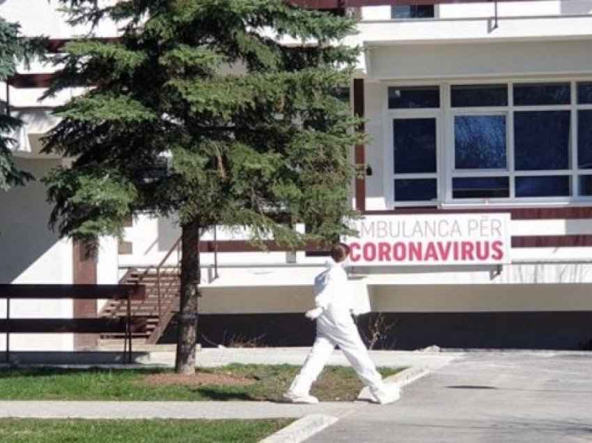 165 raste aktive me coronavirus në Kosovë