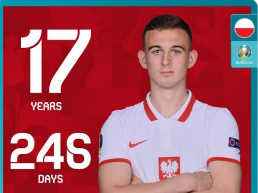 ​Shënohet rekord i ri në ndeshjen Spanjë – Poloni
