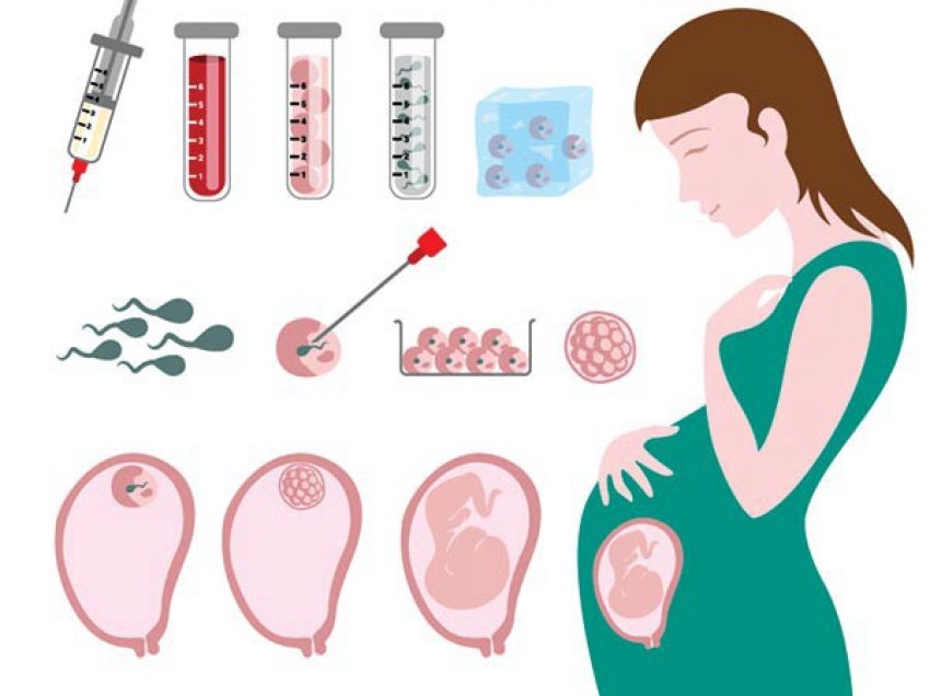 Si ndodh shtatzënia me IVF, simptomat që mund të zhvillohet pas procesit të konceptimit