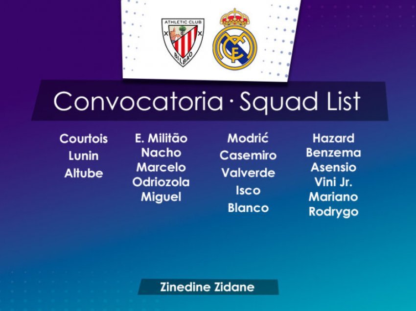 Lista e lojtarëve të ftuar nga Zinedine Zidane, me shumë mungesa kundër Bilbaos