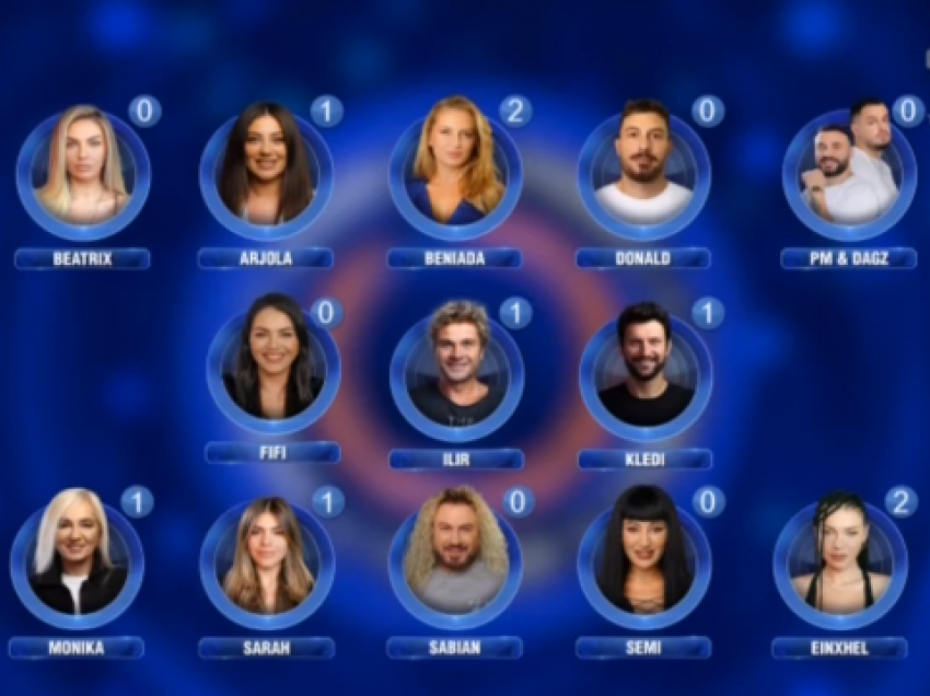 Big Brother Albania VIP / Këta janë të nominuarit për të dalë nga shtëpia