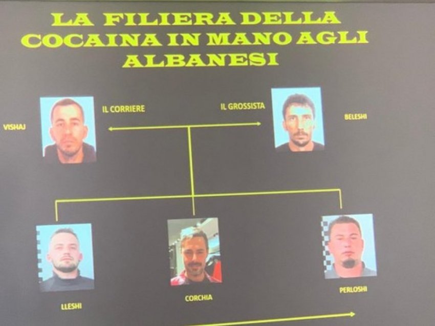 Shkatërrohet rrjeti shqiptaro-italian i kokainës, zbulohen metodat speciale të shitjes së drogës