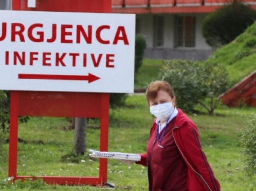 57 mjekë e infermierë kanë humbur jetën nga Covid