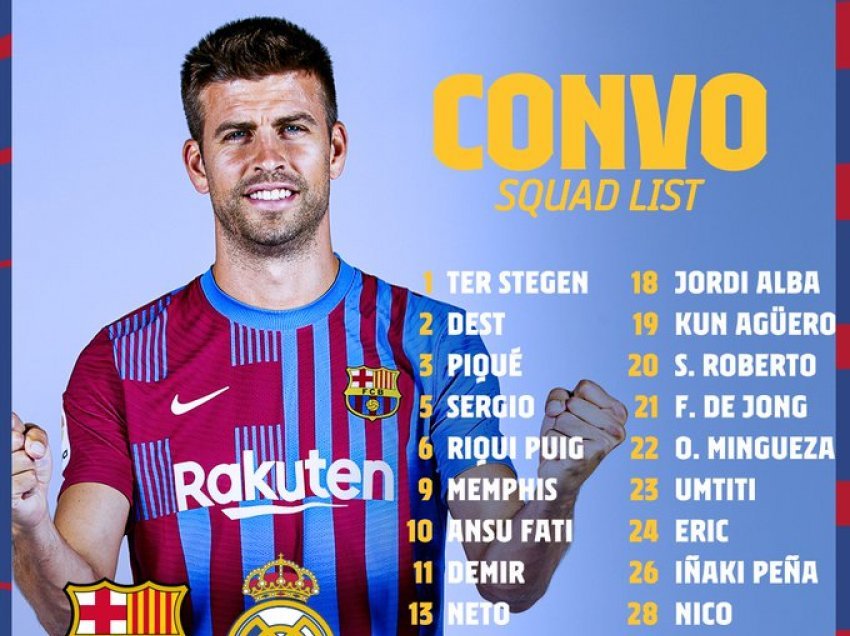 Barcelona publikon listën e futbollistëve për “El Classico”