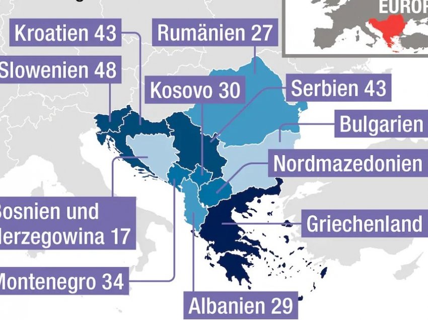 “Kosova nuk është brenga më e madhe”, media zvicerane jep detajet: Këtu janë zonat problematike në Ballkan