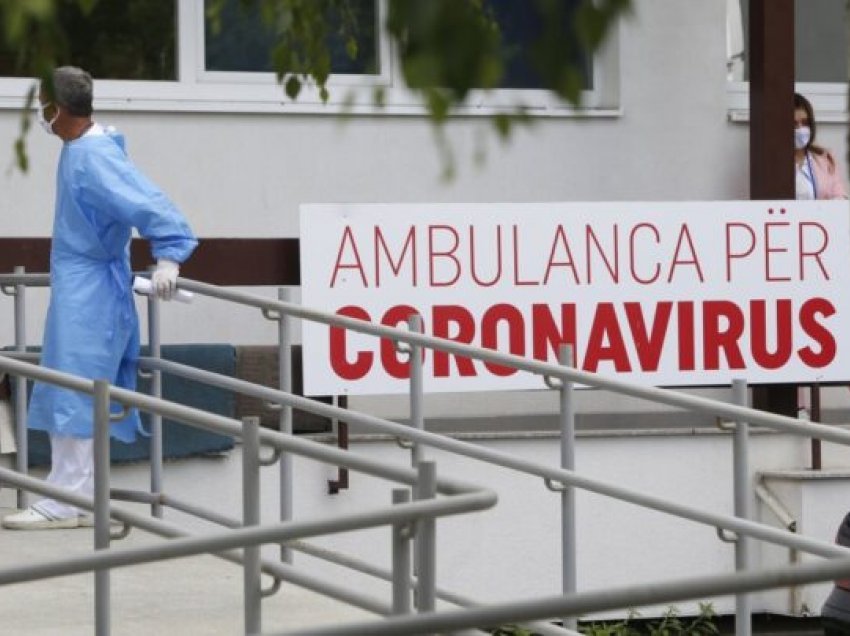Mbi 1000 raste aktive me coronavirus në Kosovë