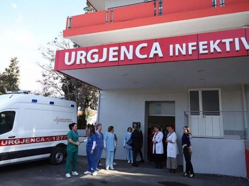 COVID në Shqipëri, rriten infektimet në 24 orët e fundit