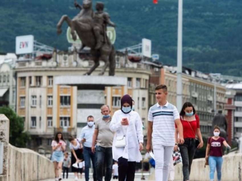 Dy të tretat e të rinjve në Maqedoni duan të largohen nga vendi