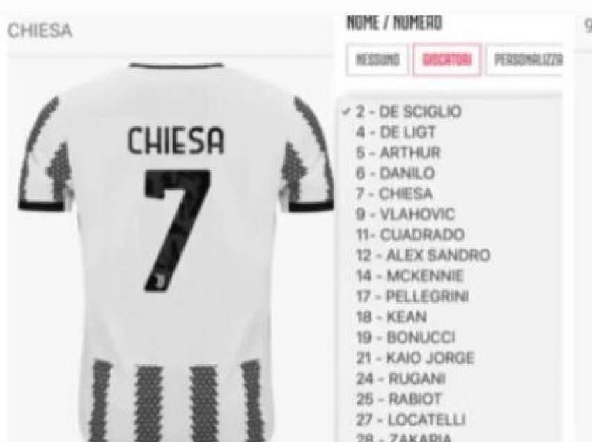 Juventus i ndryshon numrin Chiesa-s