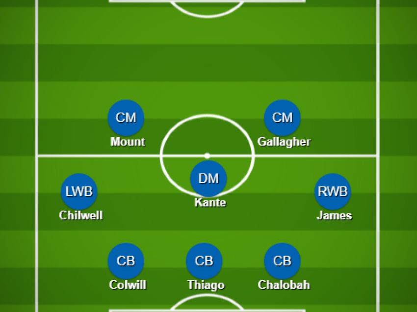 Si pritet të jetë formacioni i Chelsea sezonin e ardhshëm?
