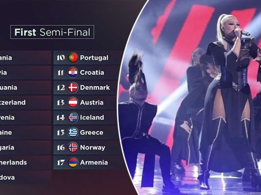 Eurovisioni publikon renditjen zyrtare të pjesëmarrësve – Ronela Hajati performon e para në gjysmëfinale
