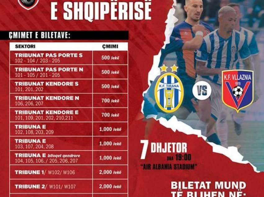 Dalin në shitje biletat e finales së Superkupës së Shqipërisë