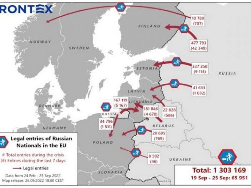​Frontex: Numri i rusëve që hyjnë në Bashkimin Evropian u rrit