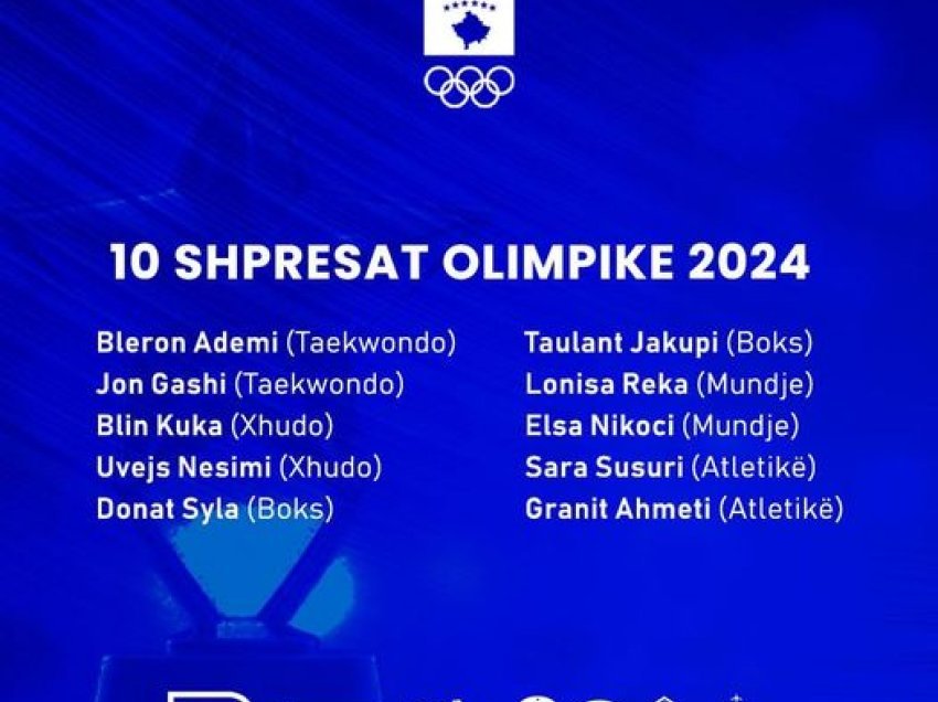 Përzgjidhen 10 shpresat olimpike 2024
