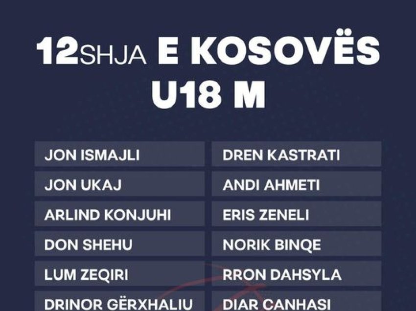Veseli shpall listën e Kosovës U18M