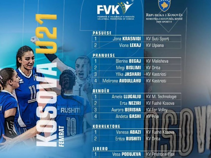 Lista e të ftuarave në Kosovën U21