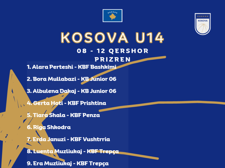12-shet e Kosovës për turneun e YDF-së