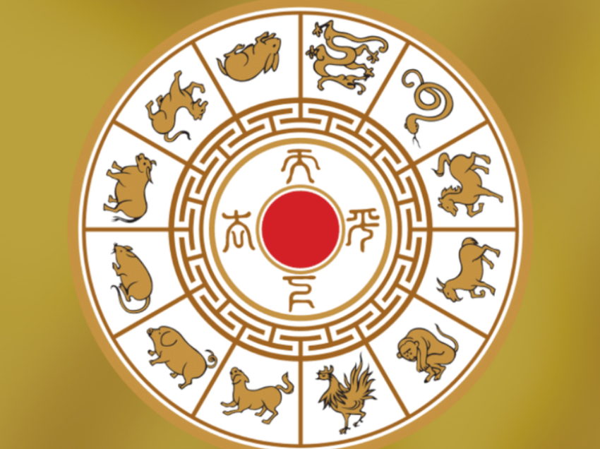 Sipas horoskopit kinez, ja cili është tipari më negativ i shenjës suaj