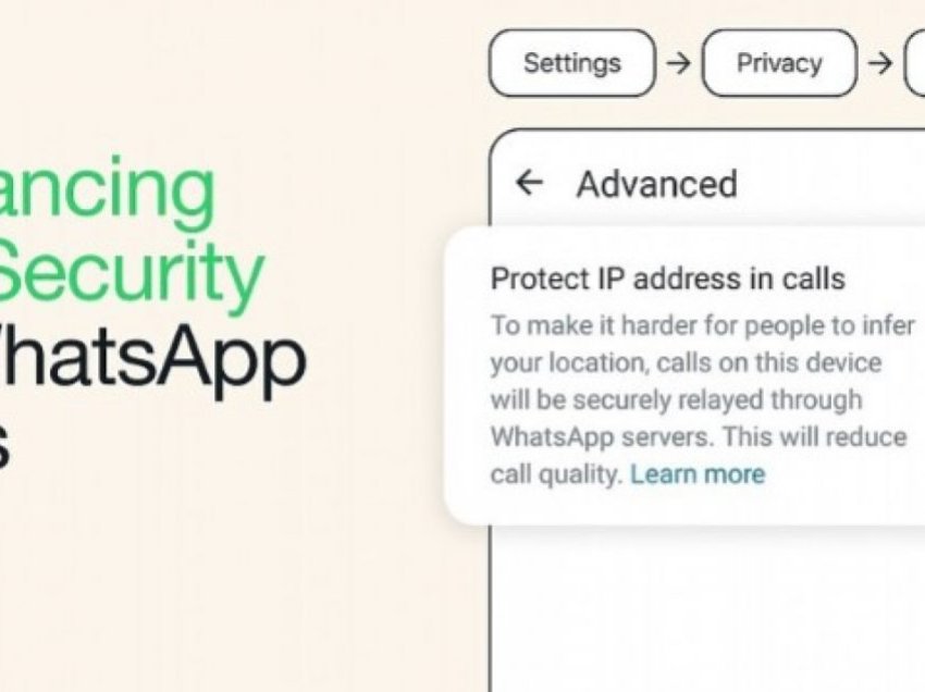 Përdoruesit e WhatsApp mund të fshehin adresat e tyre IP gjatë telefonatave