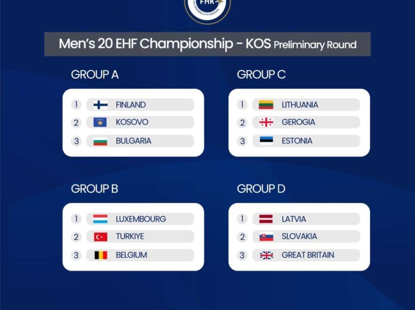 Kosova U18 në grup me Bullgarinë, Belgjikën dhe Azerbajxhanin