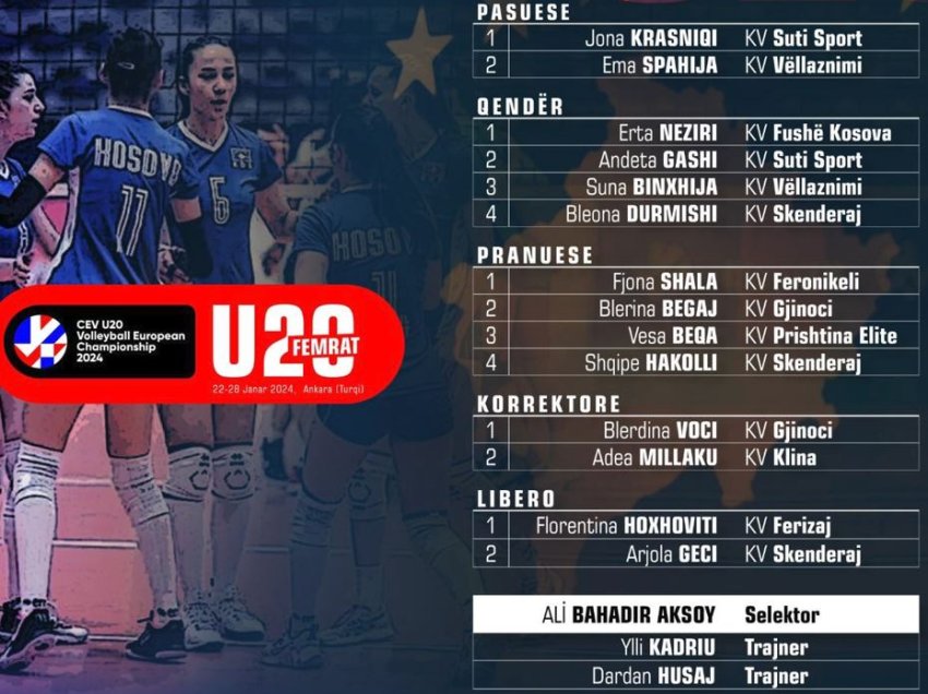 Aksoy publikon listën e Kombëtares së Kosovës U20