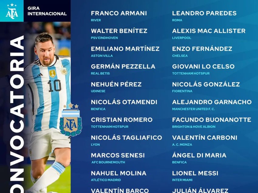 Lista e Argjentinës